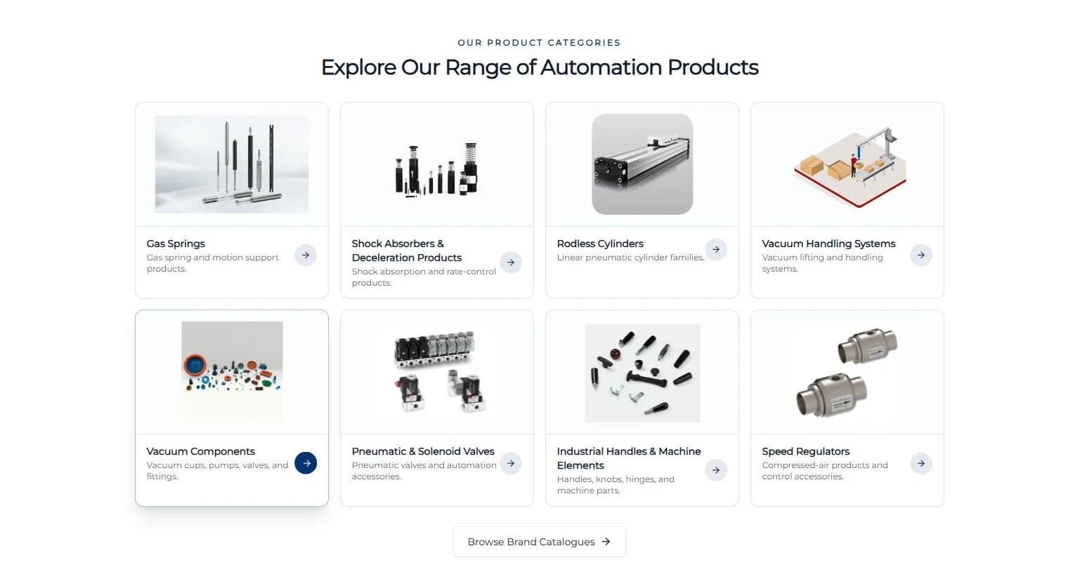 Browse by product family
