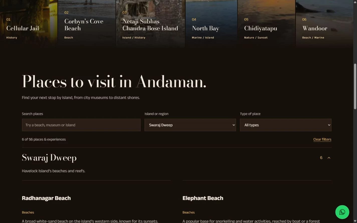 Ambika destination guide — Swaraj Dweep filter and matching places