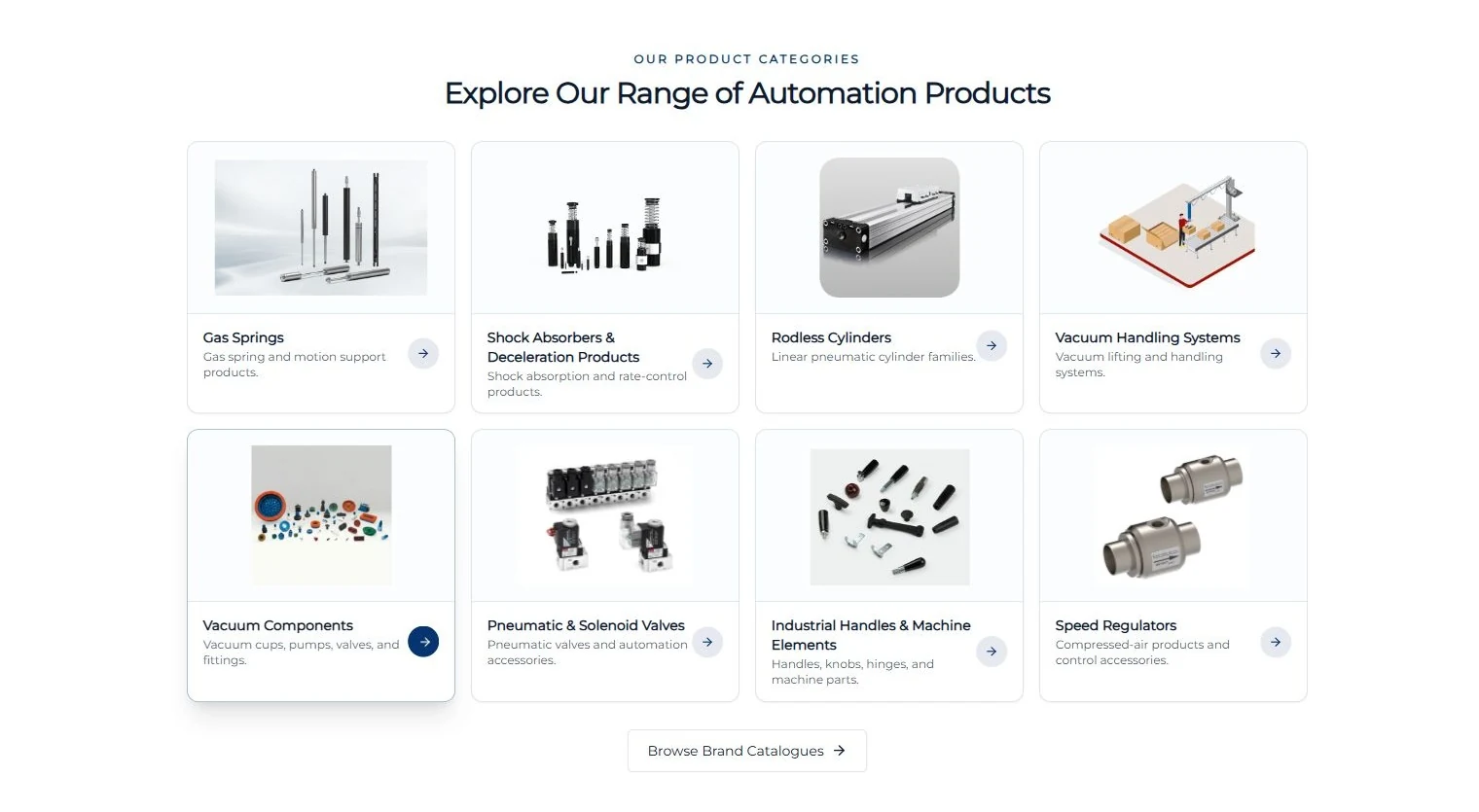 Browse by product family