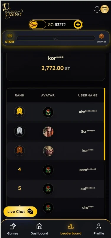 Player rankings with masked usernames